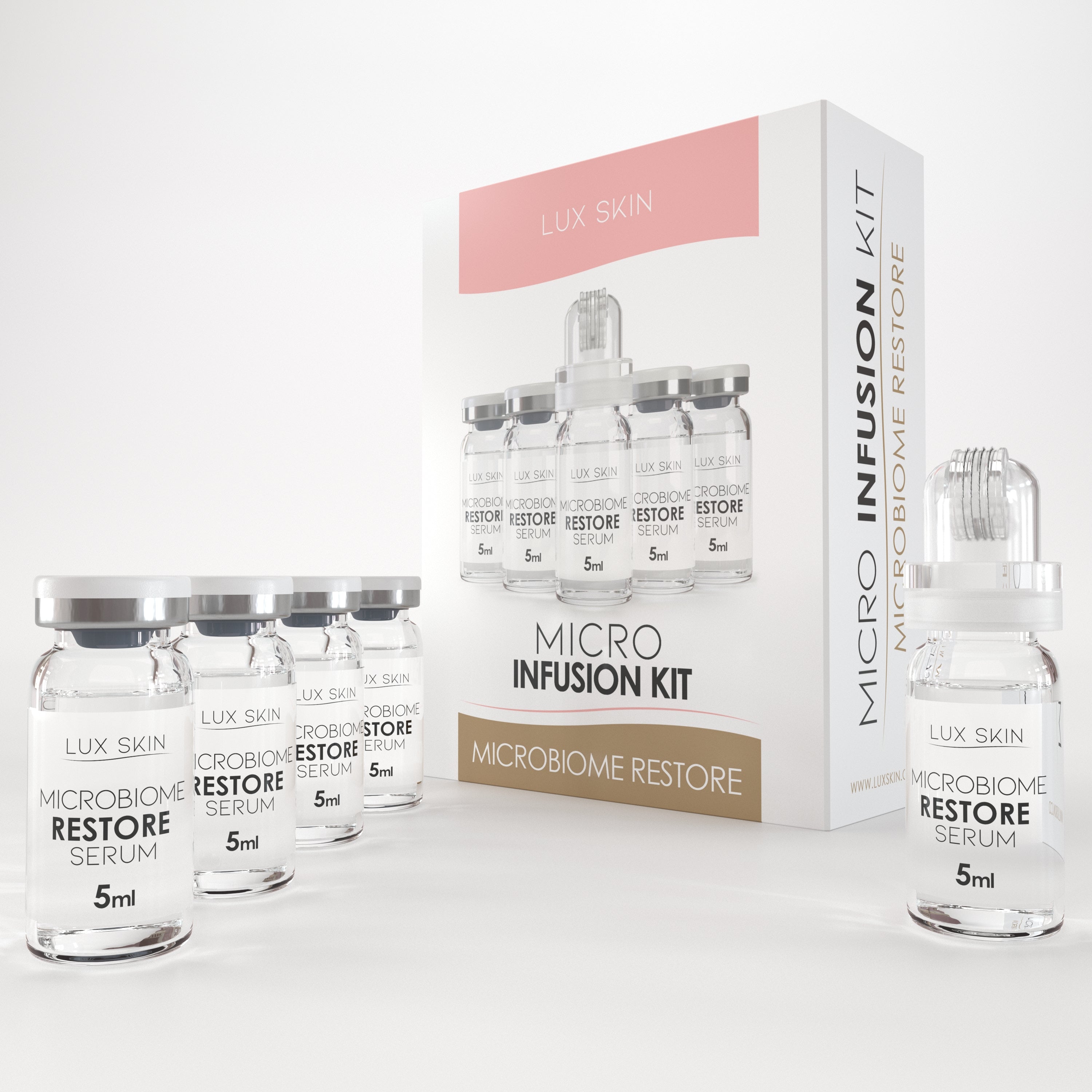 LUX SKIN® Micro Infusion Kit with Pre + Postbiotics – LUX SKIN Canada